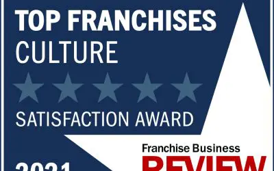 360clean Wins Best Franchise Culture 2021